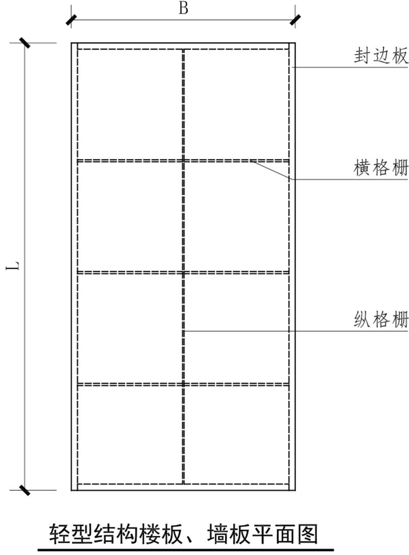 重磅：神奇的结构诞生了！(图2)