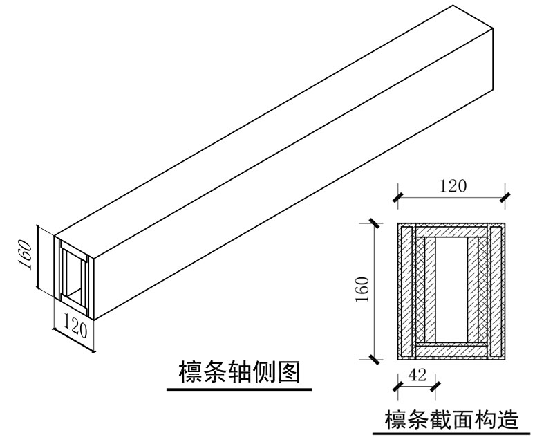 重磅：神奇的结构诞生了！(图6)