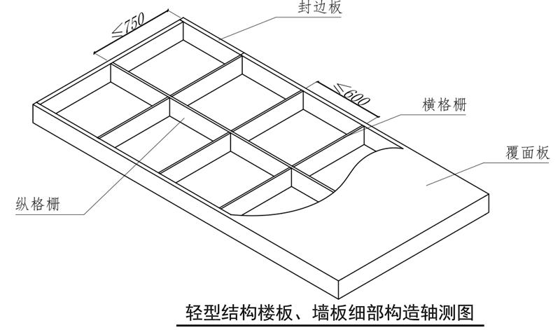 重磅：神奇的结构诞生了！(图4)