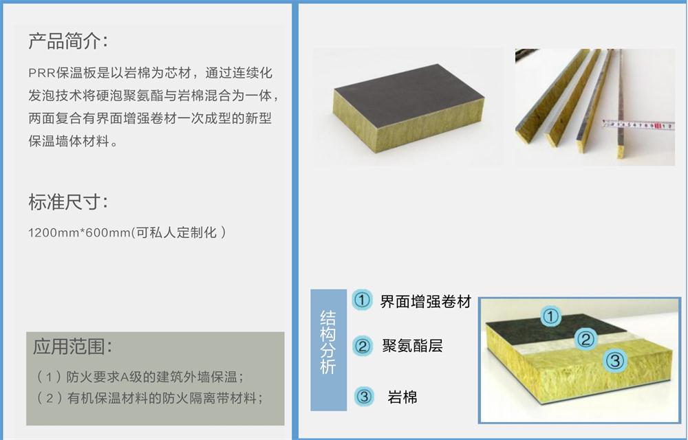 万华PRR保温板：A级，竖丝岩棉与硬泡聚氨酯复合一体！(图2)