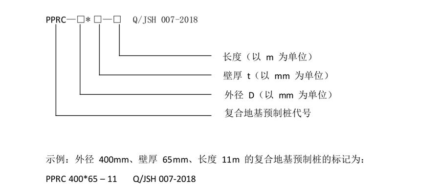 地基处理警示：不要盲目选择CFG桩复合地基(图3)