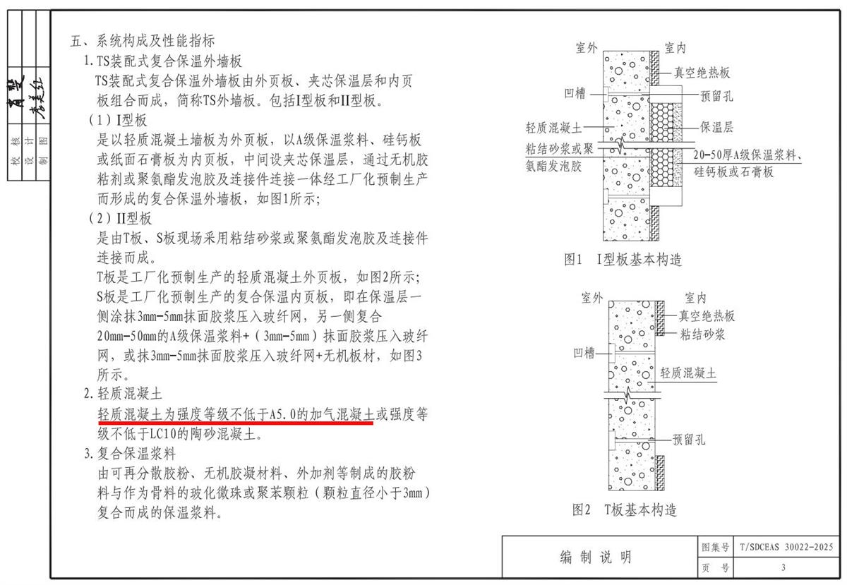 TS装配式复合保温外墙系统(图5)