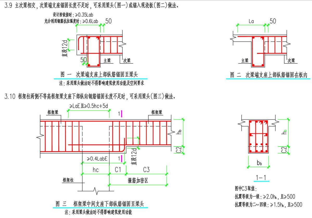 结构设计说明：HG6/C热轧带肋高强钢筋(图6)
