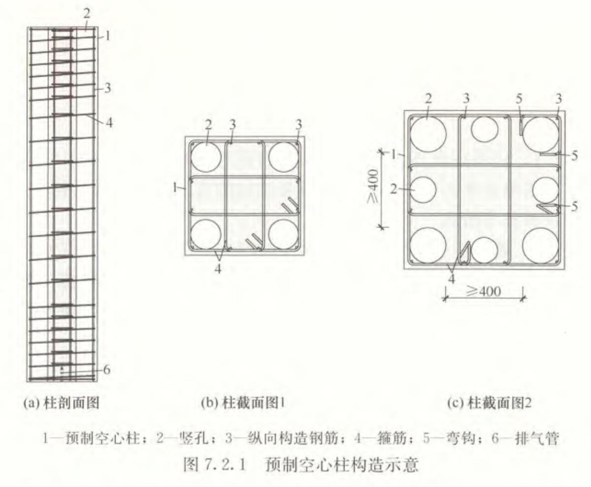 视图快速了解：装配式建筑EMC技术体系！(图7)