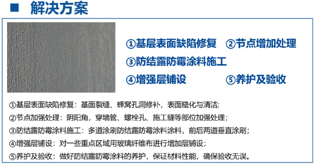 地下空间：防结露、防霉治理修缮(图3)