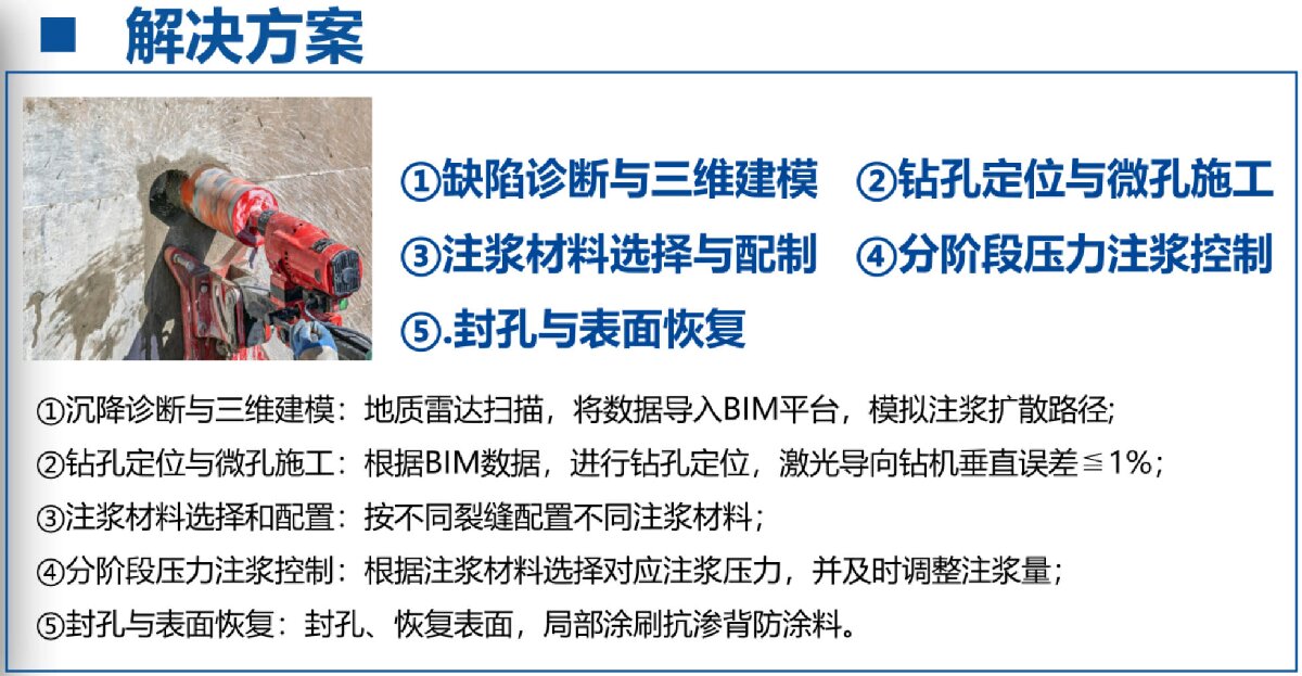 地下空间：结构缺陷、渗漏与水损治理！(图3)