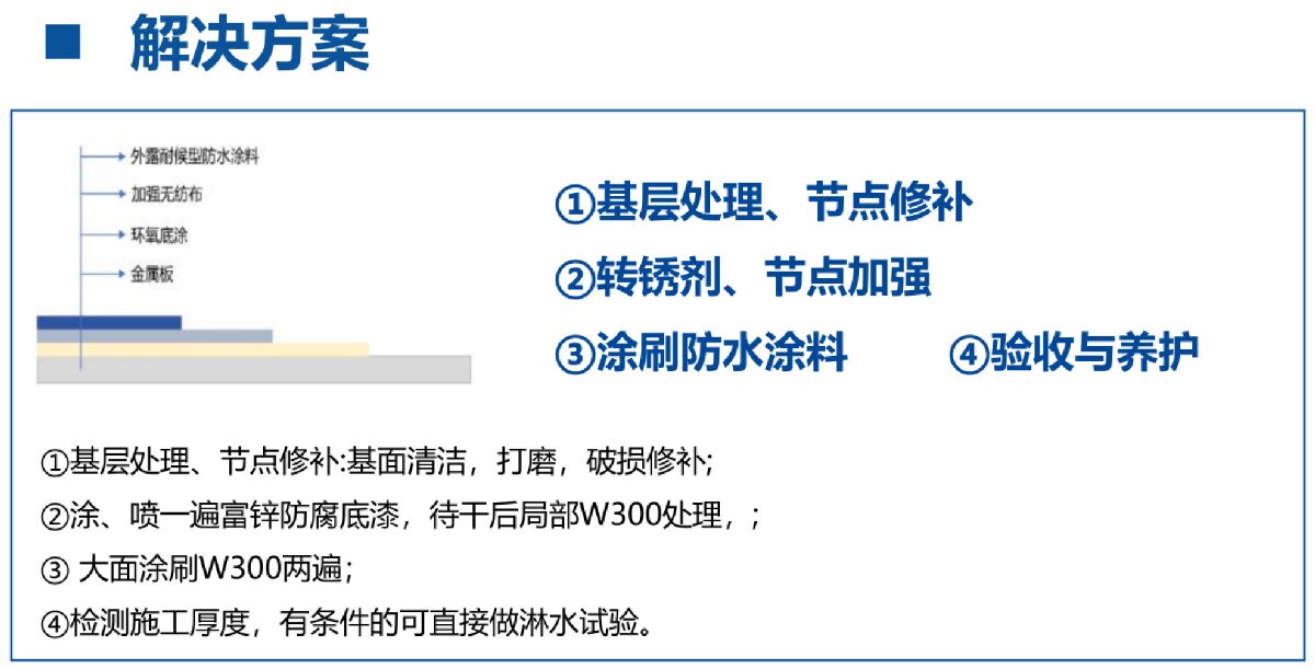 钢结构车间褪色、锈蚀、渗漏等修缮三种方法！(图4)