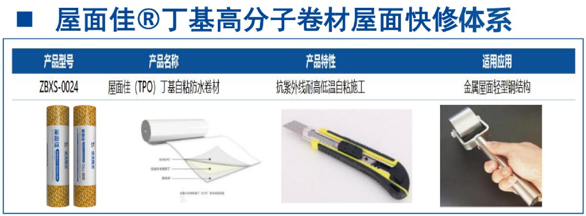 钢结构车间褪色、锈蚀、渗漏等修缮三种方法！(图9)