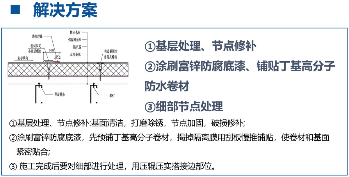 钢结构车间褪色、锈蚀、渗漏等修缮三种方法！(图8)