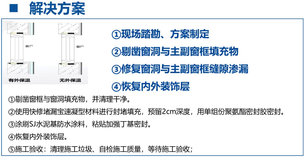 房屋外墙门窗渗水、开裂修缮！(图3)