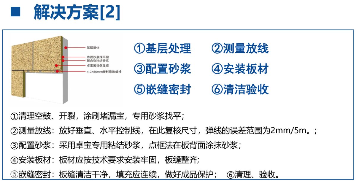 外墙一体化免拆除修缮两个方案！(图7)