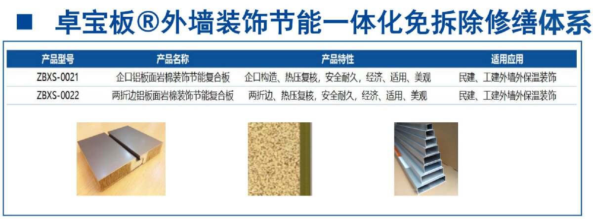 外墙一体化免拆除修缮两个方案！(图4)