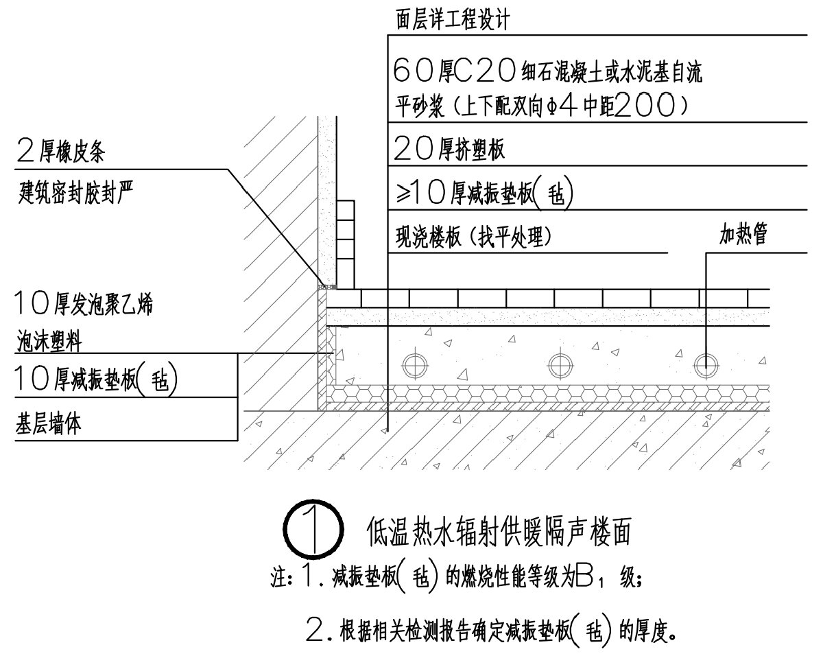 住宅分户墙、楼面隔声图示（2025版）(图3)