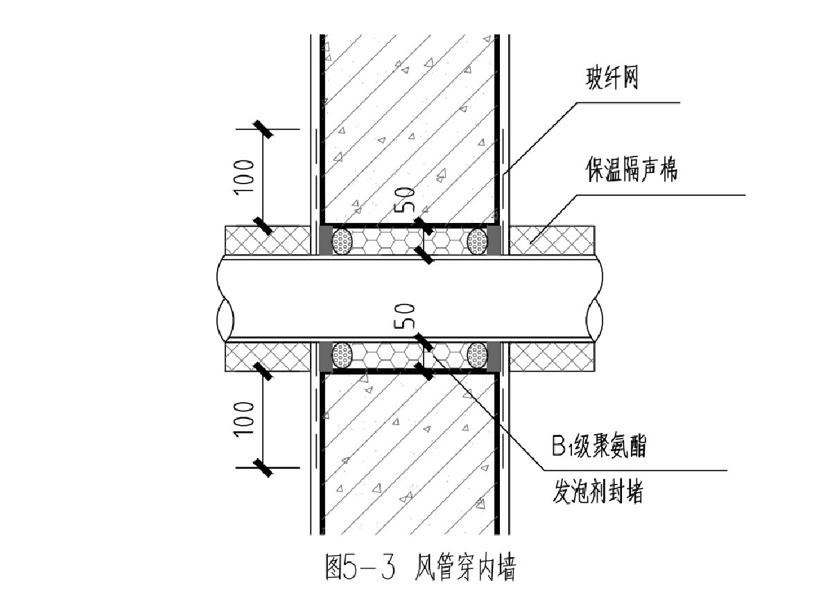 住宅隔声降噪、防串味专篇（2025）(图8)